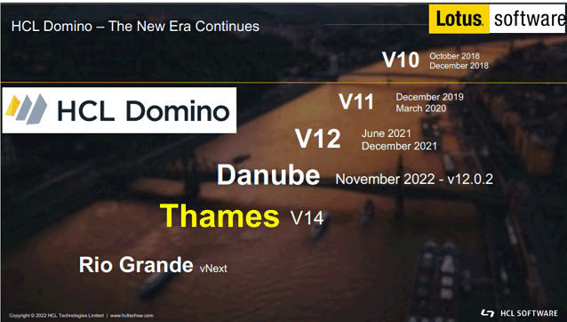 Image:Domino 14 roadmap 